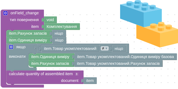 Cross platform visual programming